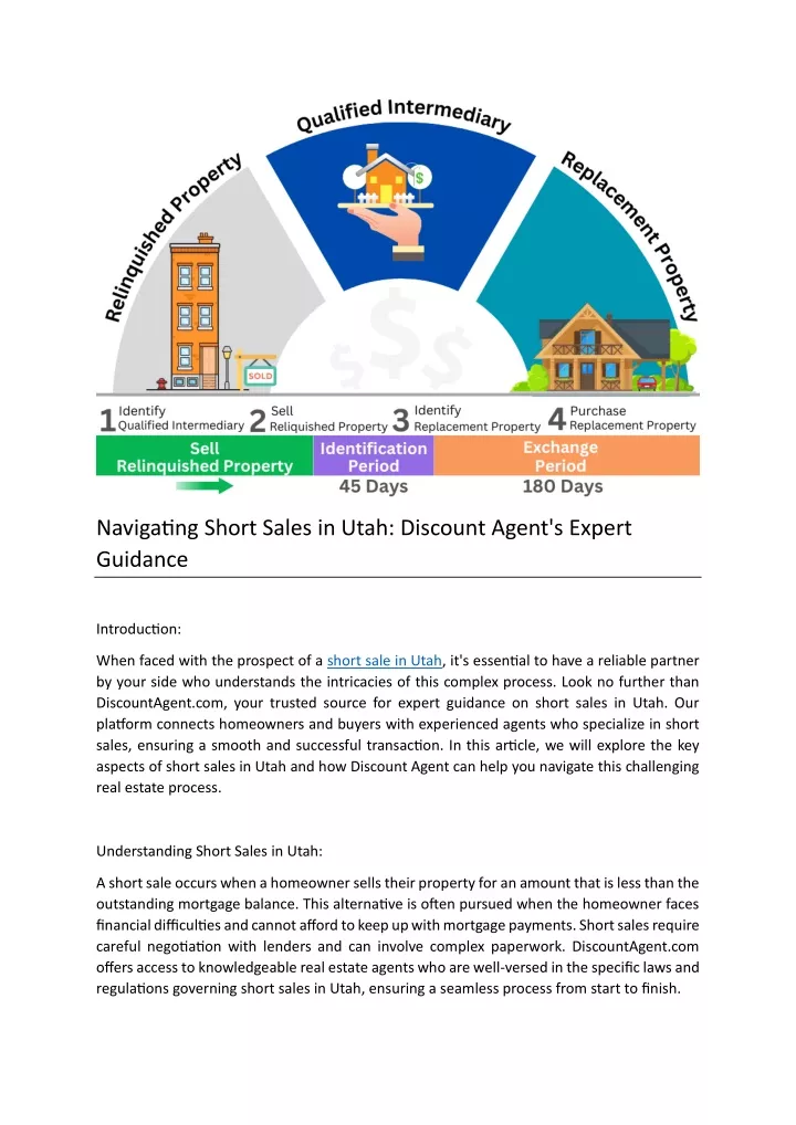 navigating short sales in utah discount agent
