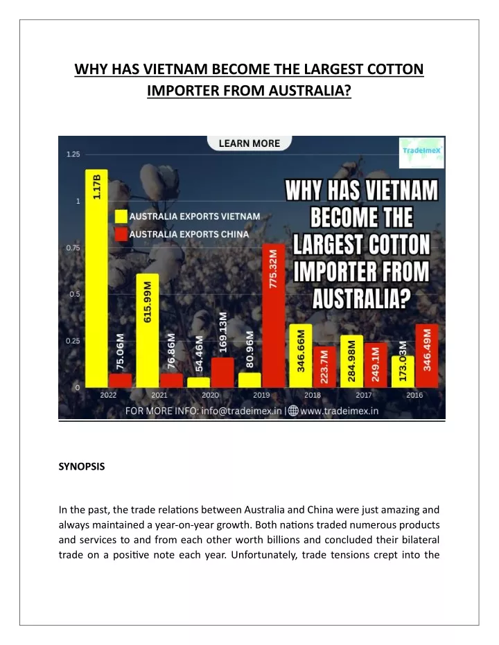 why has vietnam become the largest cotton