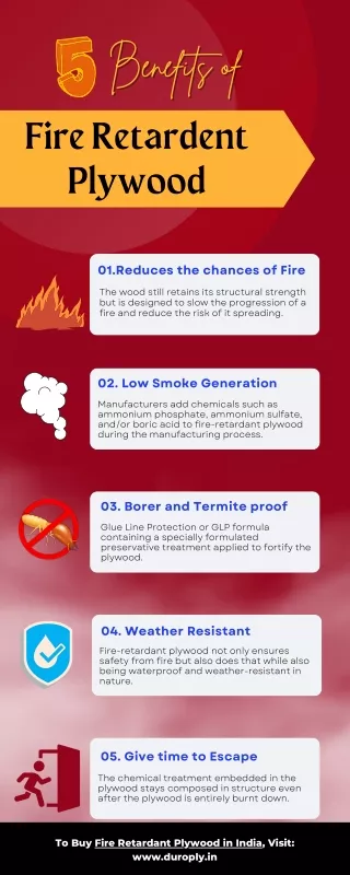 Benefits of Fire Retardant Plywood