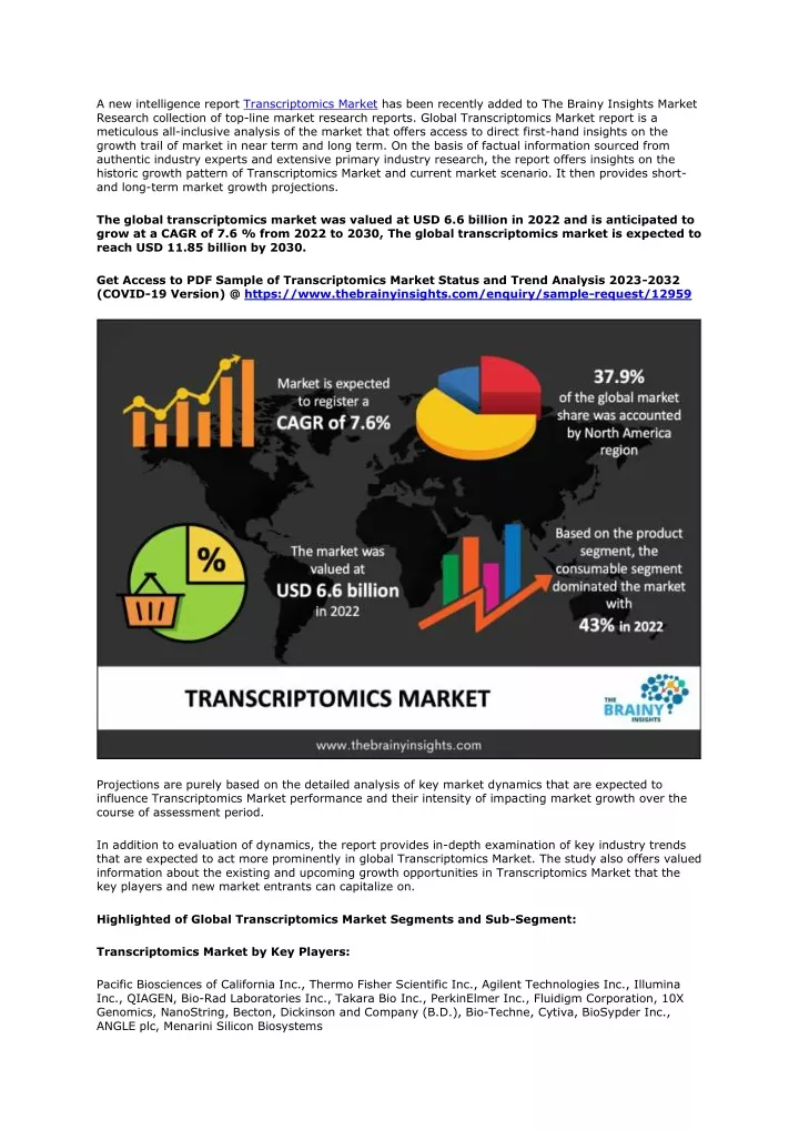 a new intelligence report transcriptomics market