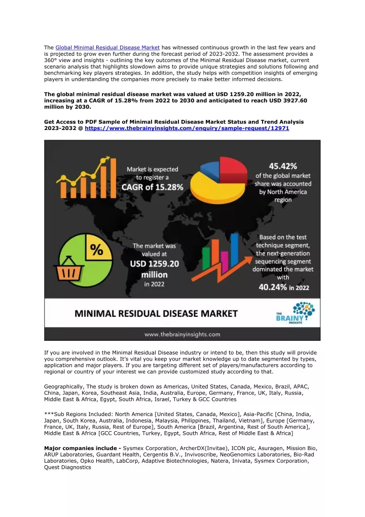 the global minimal residual disease market