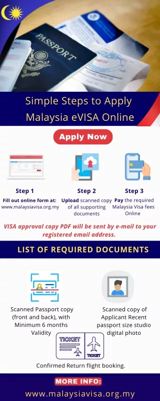 How To Apply Malaysia eVisa Online: Step By Step Guide