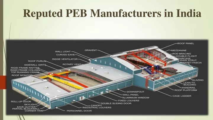 reputed peb manufacturers in india