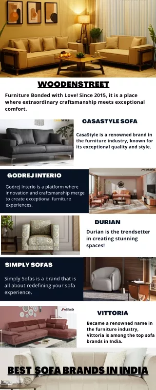 best  sofa brands in india