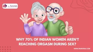 Why 70% of Indian Women Aren't Reaching Orgasm During Sex Presentation