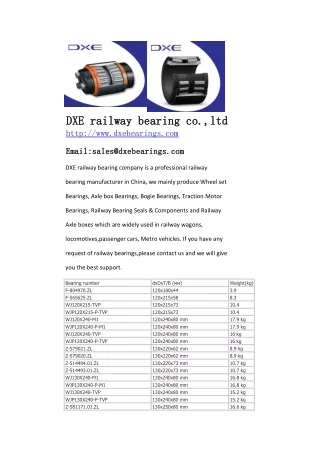 railway bearings