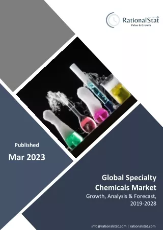 Global Specialty Chemicals Market | RationalStat