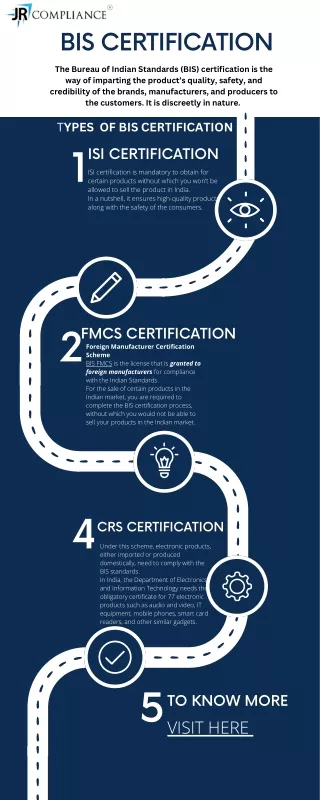 BIS Certification product | BIS Certification Agents & Services |