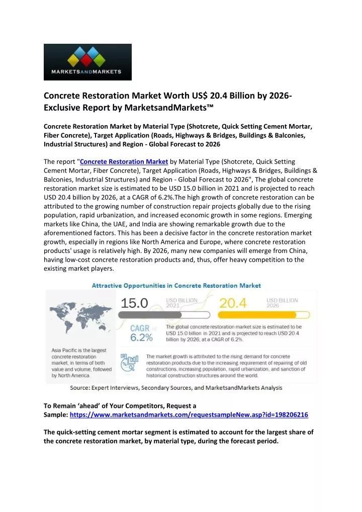 concrete restoration market worth us 20 4 billion