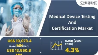 medical device testing and certification market