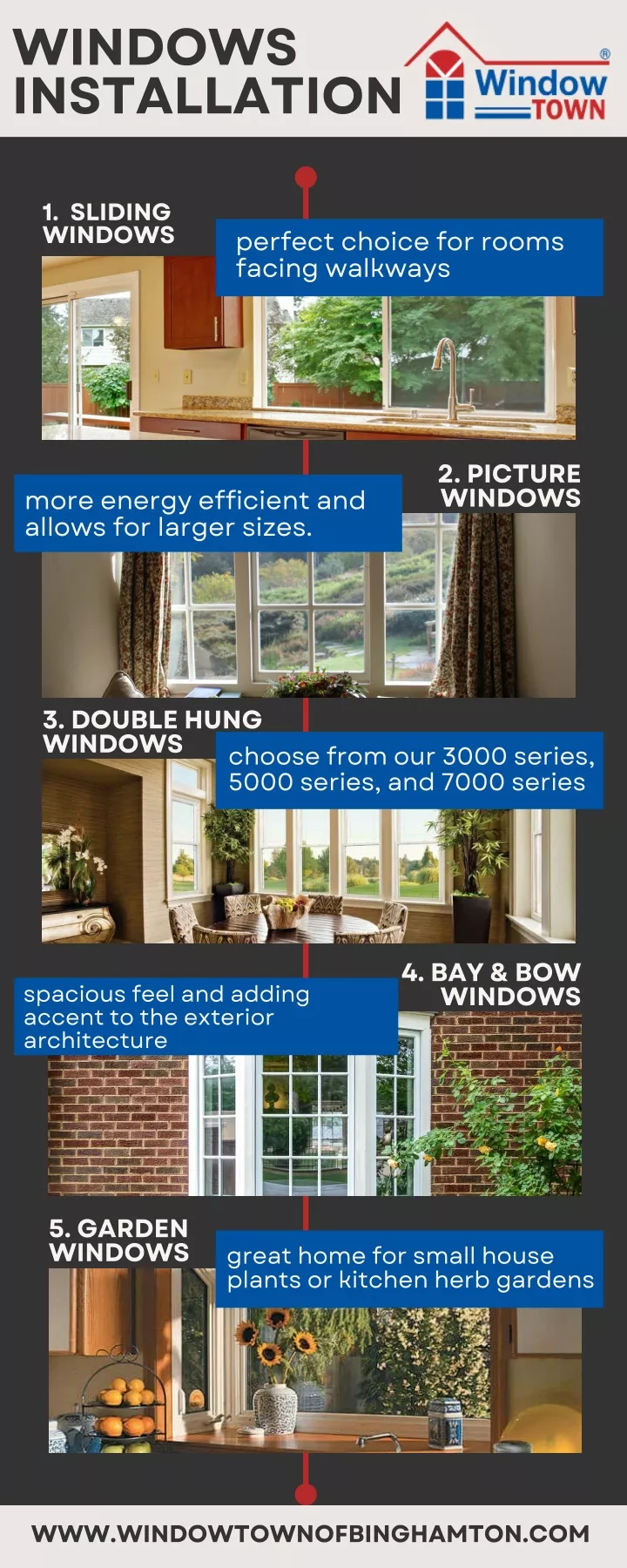 windows installation