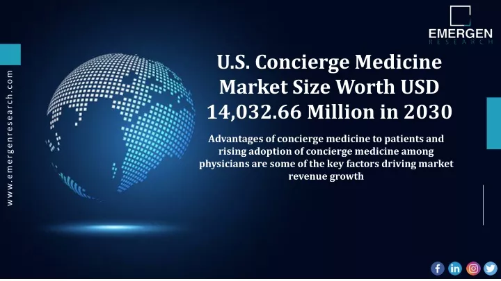 u s concierge medicine market size worth