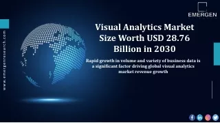 visual analytics market size worth