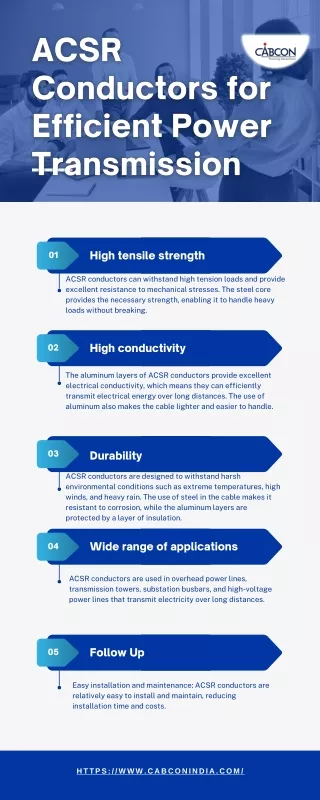 ACSR Conductors for Efficient Power Transmission