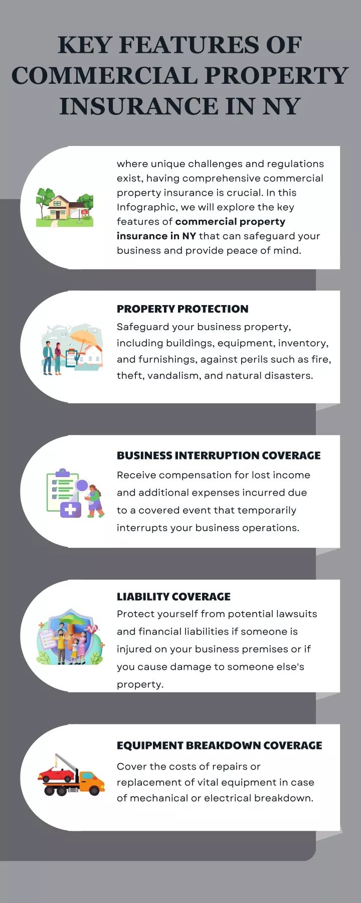 key features of commercial property insurance