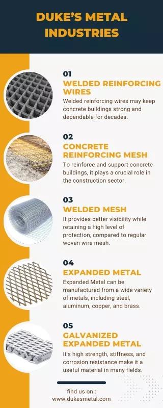 Welded Mesh - What You Need to Know