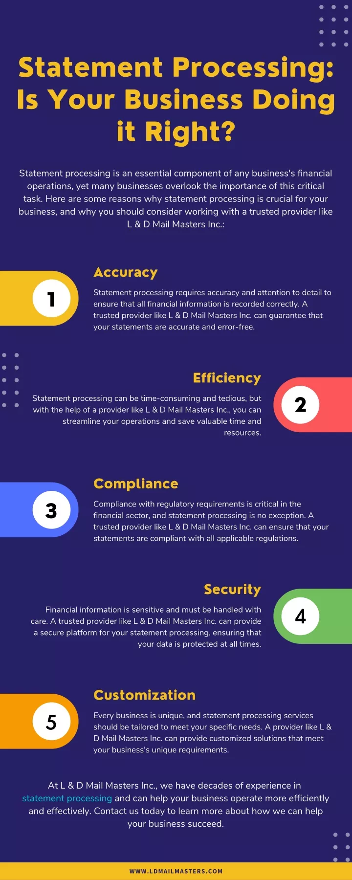 statement processing is your business doing