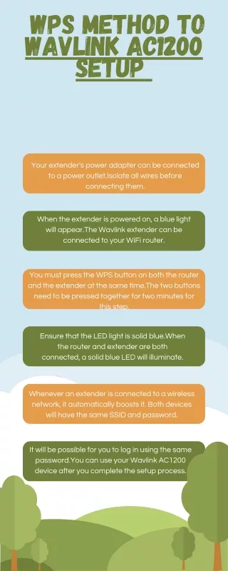WPS Method To Wavlink AC1200 Setup