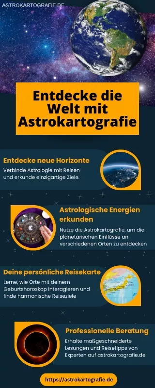 Entdecke Die Welt Mit Astrokartografie