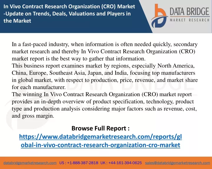 in vivo contract research organization cro market