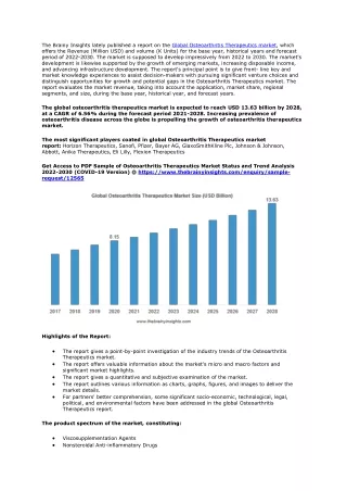 Osteoarthritis Therapeutics Market