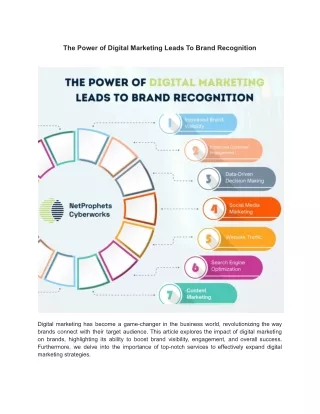 The Power of Digital Marketing Leads To Brand Recognition