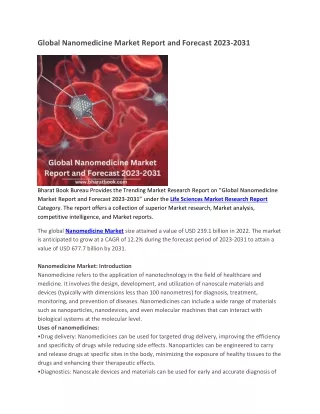 Global Nanomedicine Market Report and Forecast 2023-2031