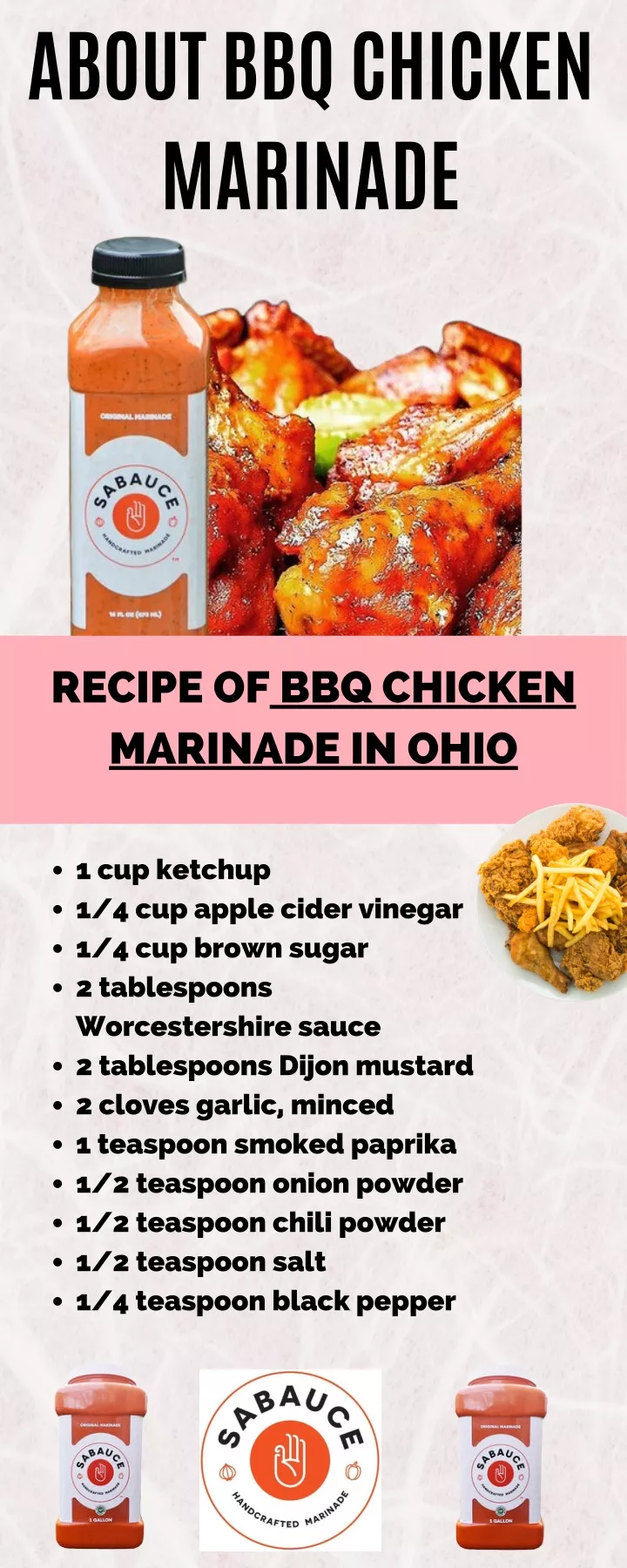 about bbq chicken marinade