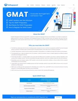 GMAT Exam Eligibility, Syllabus, Registration, & Preparation