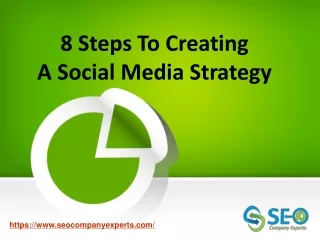 8 Steps To Creating A Social Media Strategy