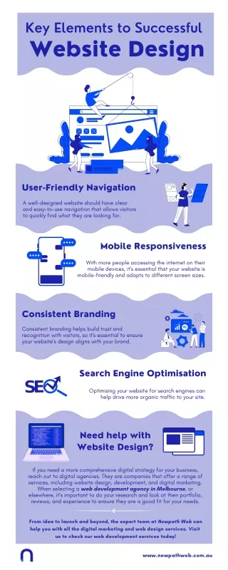 Key Elements to Successful  Website Design