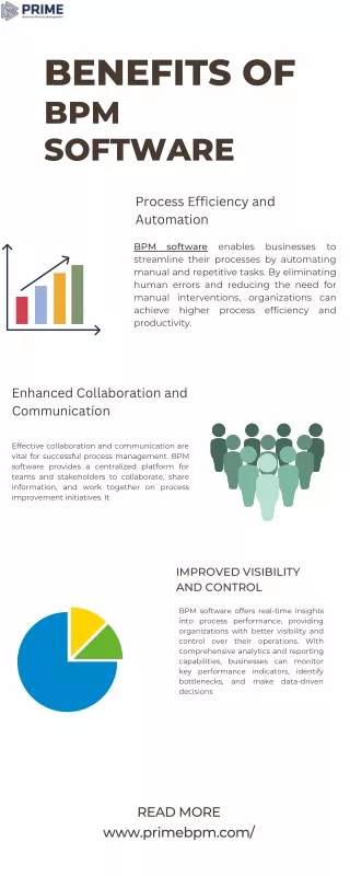 benefits of bpm software