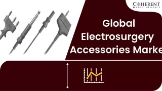 Electrosurgery Accessories Market