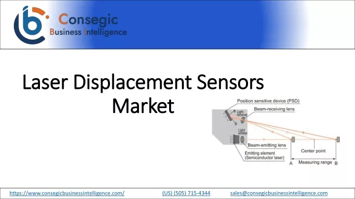 laser displacement sensors market