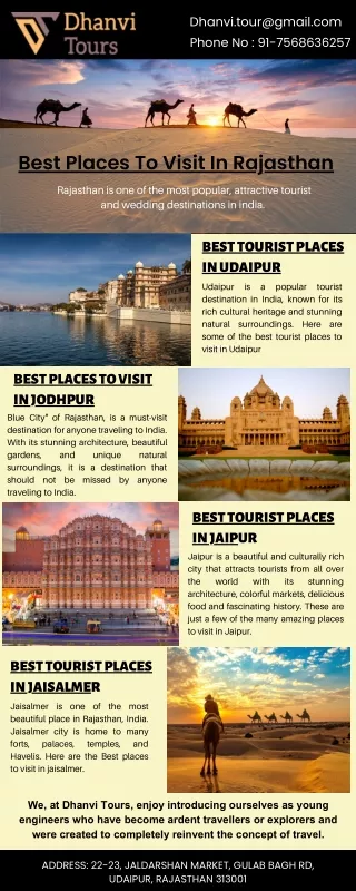 Best Places To Visit In rajasthan