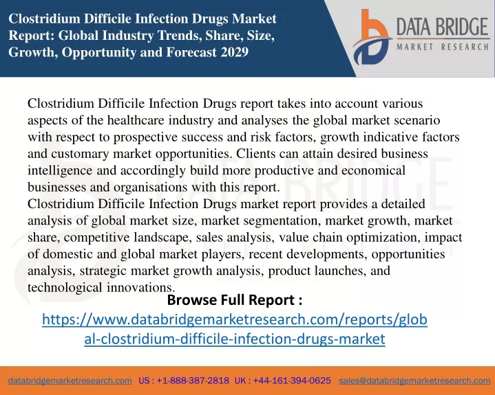 clostridium difficile infection drugs market