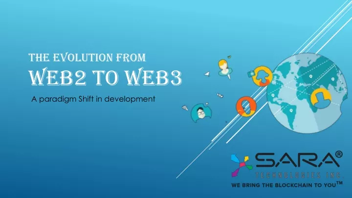 the evolution from web2 to web3