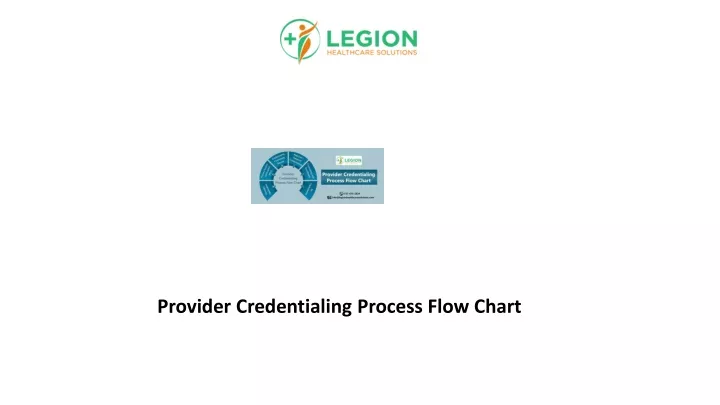 provider credentialing process flow chart