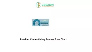provider credentialing process flow chart