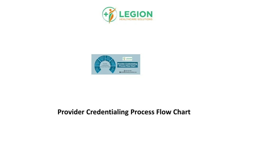 PPT Provider Credentialing Process Flow Chart PowerPoint Presentation