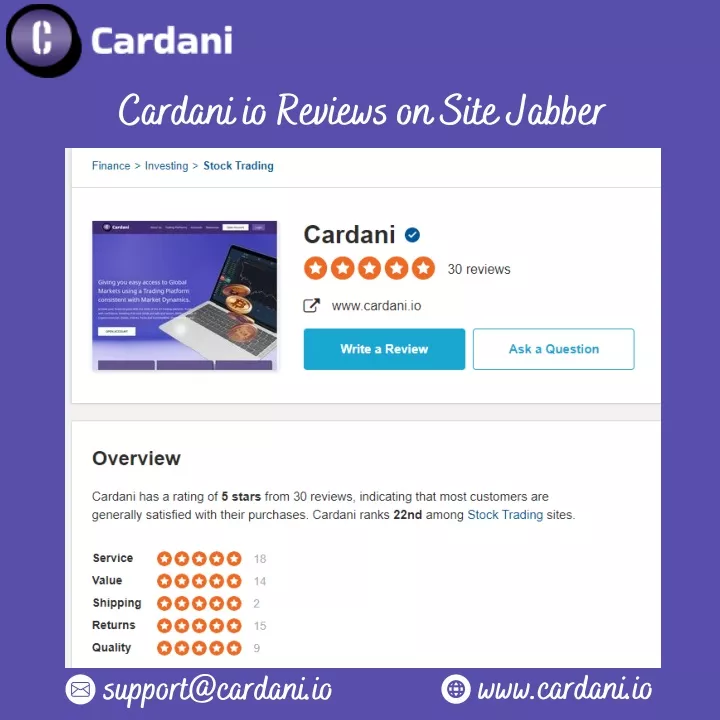 cardani io reviews on site jabber