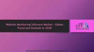 website monitoring software market global trend