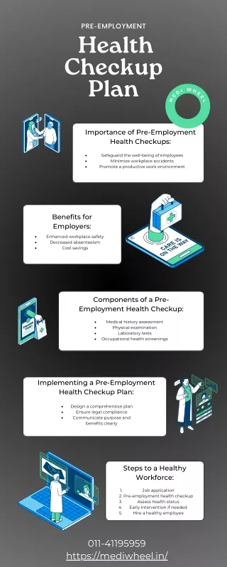 Pre Employment Health Checkup Plan (Infographic)