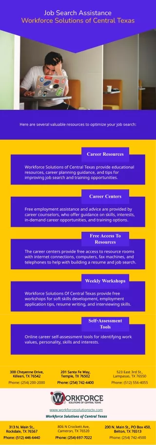job search assistance workforce solutions