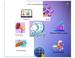 Nama Infotech is the best digital marketing service provider agency in Mohali