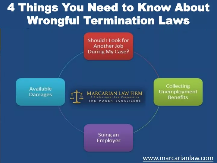 4 things you need to know about wrongful