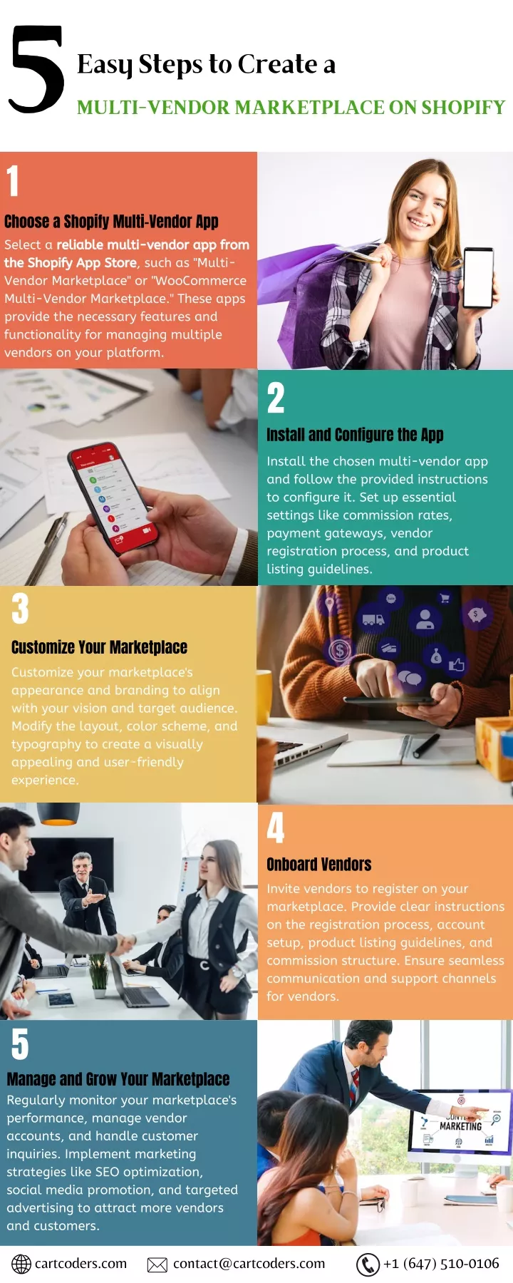 easy steps to create a 5 multi vendor marketplace