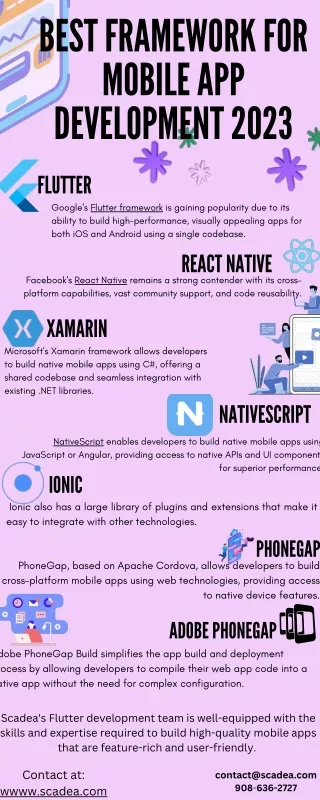 Best Framework for Mobile App Development 2023