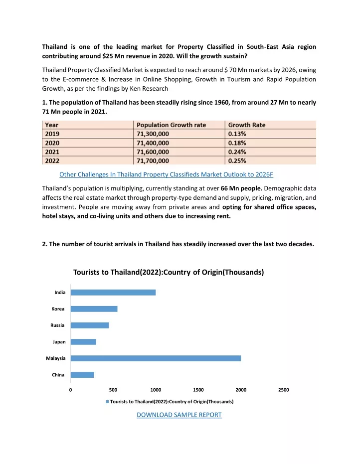 thailand is one of the leading market