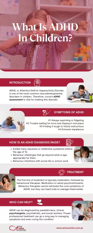 What Is ADHD In Children?